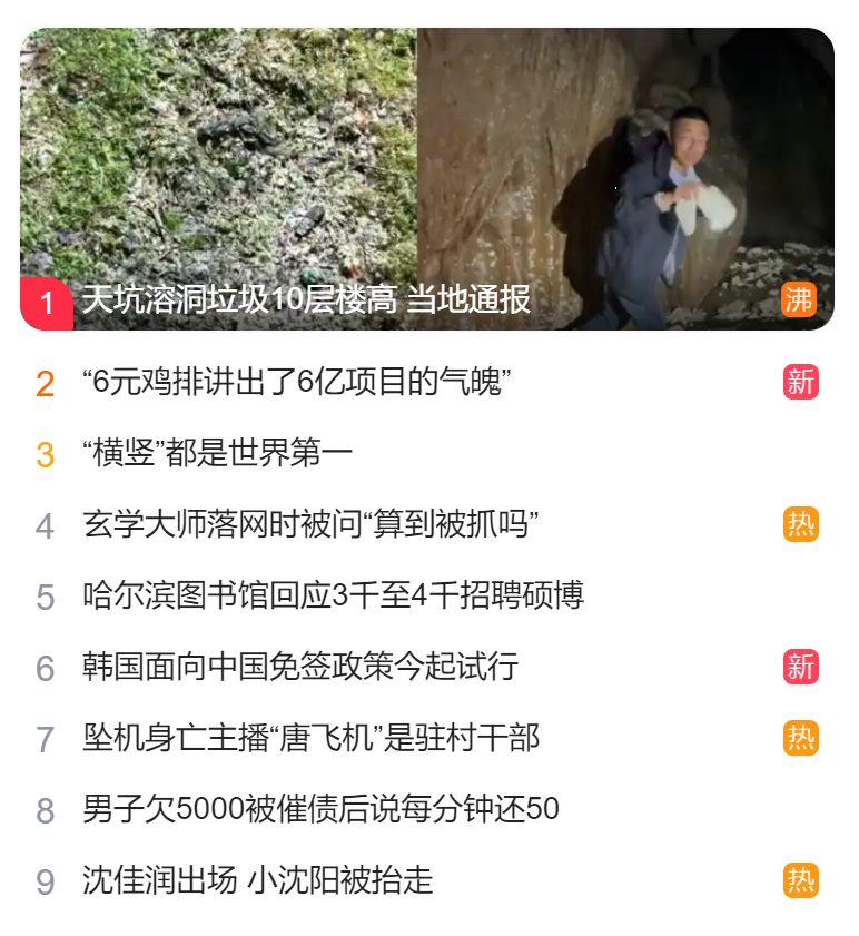 獵頭公司排名